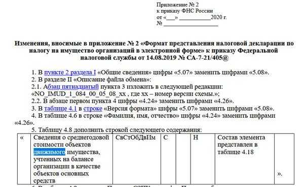 Перечень зданий и сооружений, находящихся в федеральной собственности