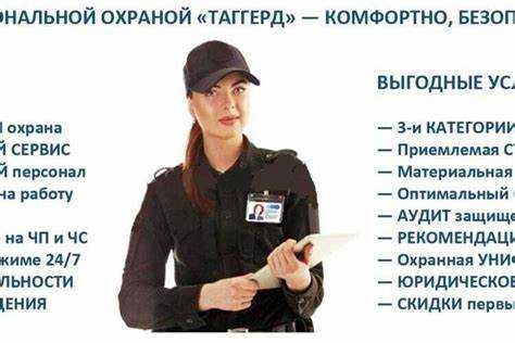 Мониторинг состояния общих зон и оперативное информирование управляющей компании