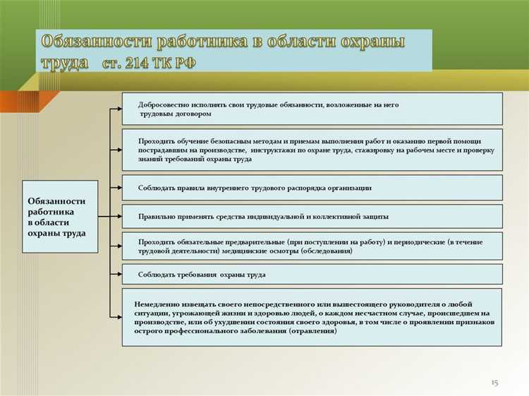 Что входит в обязанности работника в области охраны труда