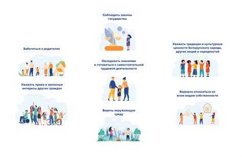 Возраст наступления уголовной и административной ответственности