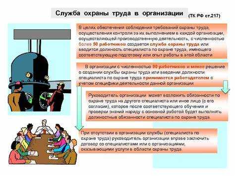 Обучение, инструктаж и проверка знаний по охране труда