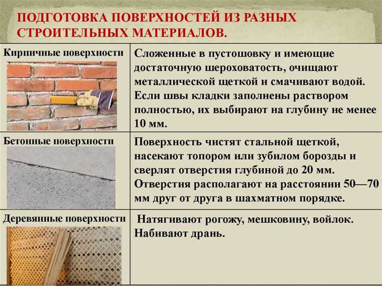 Проведение геодезической разбивки участка