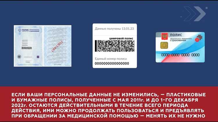 Что входит в полис омс Что входит в полис омс