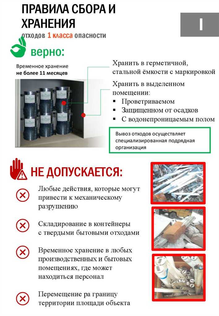 Методы транспортировки отходов и требования к перевозке