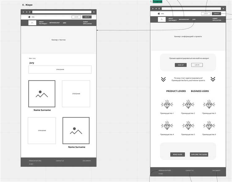 Содержание инженерных разделов: от отопления до водоснабжения