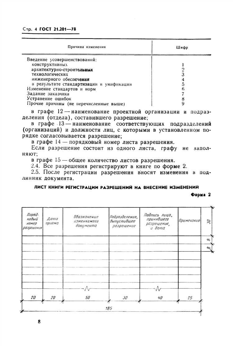 Обязательные чертежи и схемы для строительных и монтажных работ