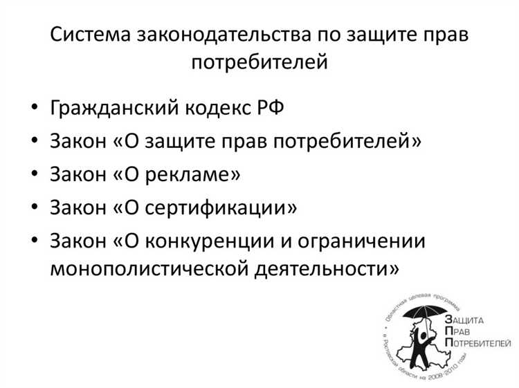 Размеры штрафов и порядок их расчёта