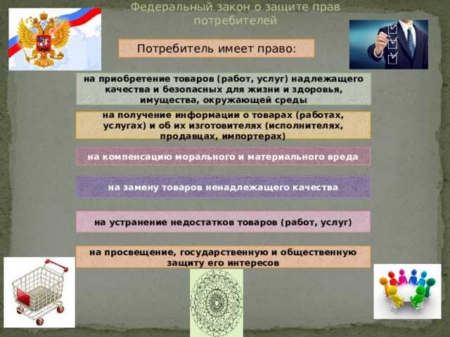 Основания для назначения штрафа за нарушение прав потребителей