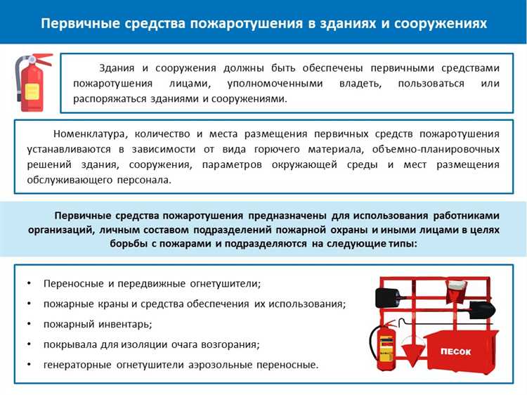 Технические средства оповещения и управления эвакуацией
