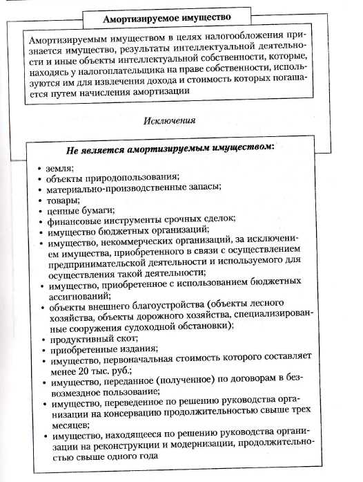 Виды соединительных стропов и особенности их применения