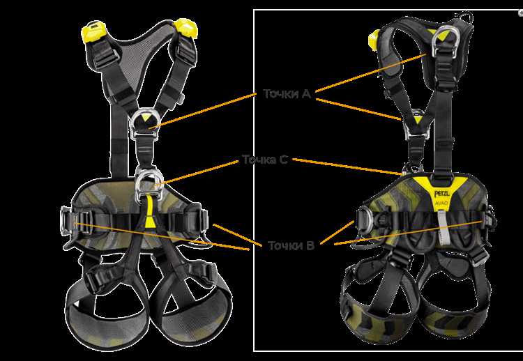 Типы и конструкция амортизаторов падения