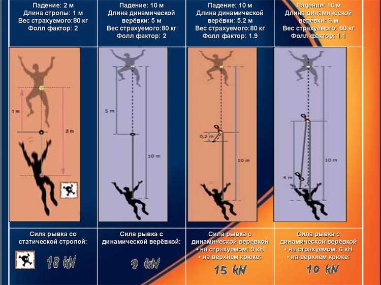 Материалы, применяемые в производстве соединительных элементов