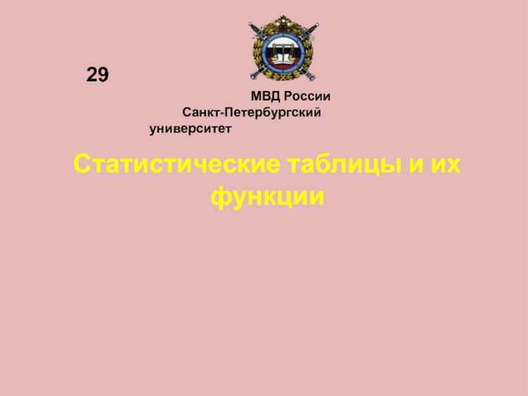 Идентификация ключевых реквизитов статистических форм