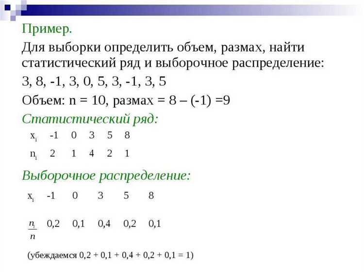 Что входит в состав статистического формуляра Что входит в состав статистического формуляра