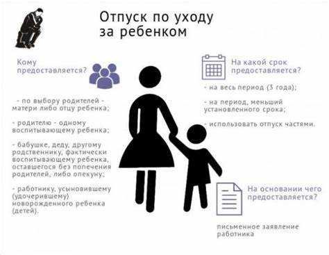 Влияние времени простоя на отпускной стаж