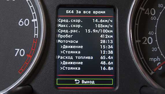 Влияние простоев и коэффициента загрузки машины