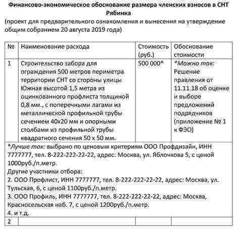 Может ли СНТ собирать целевые взносы на подключение к газу