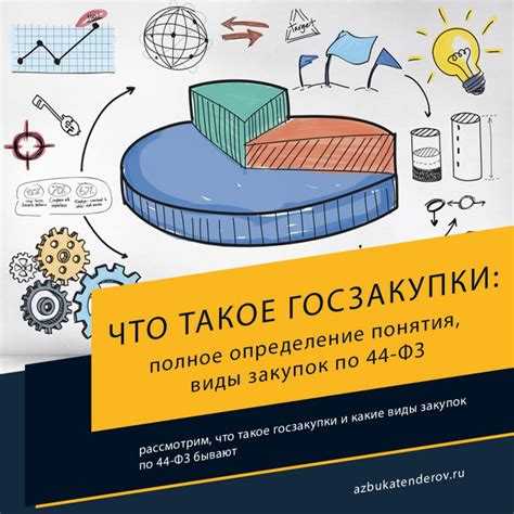 Как структурировать техническое задание для закупки