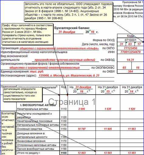 Критерии отнесения активов к внеоборотным по срокам и функциям