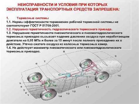 Ограничения на выполнение ремонта в движении