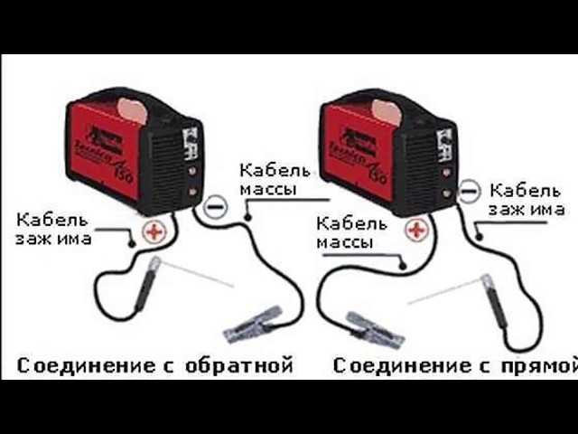 Что запрещается использовать в качестве обратного провода электросварки Что запрещается использовать в качестве обратного провода электросварки