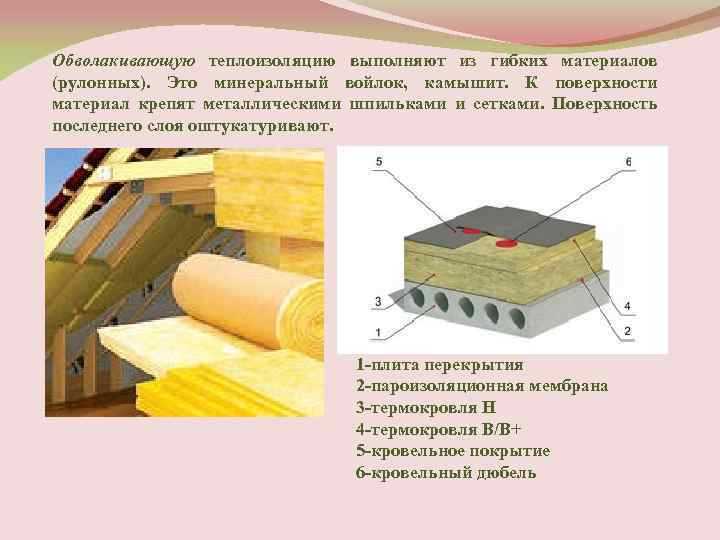 Ограничения на использование неисправного или неподходящего инструмента