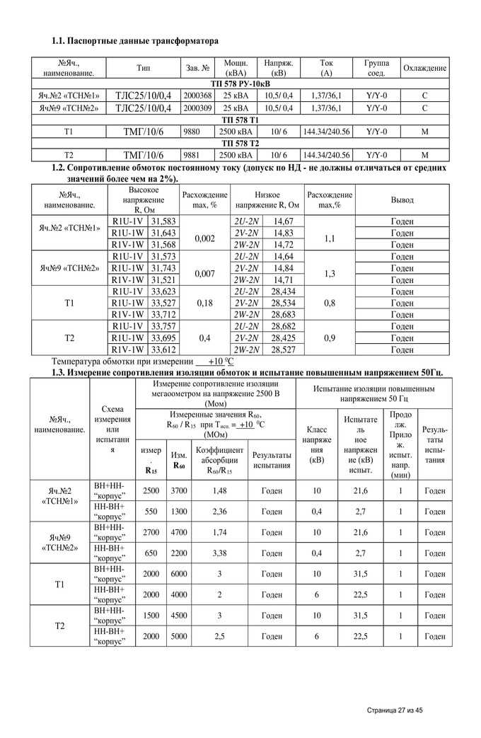 Ограничения по применению неправильных или неподходящих инструментов и средств измерения