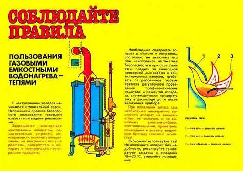 Запрет на запуск котлов и технологического оборудования при загазованности
