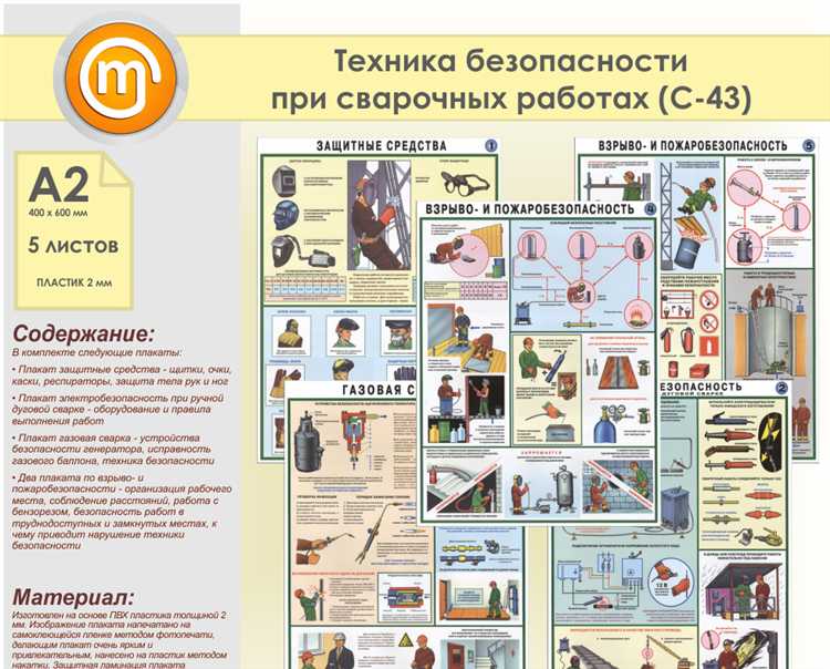 Почему запрещено оставлять в кабине сварщика еду, напитки и личные вещи