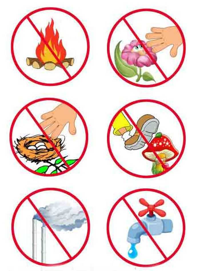 Ограничения на использование дронов и фотооборудования