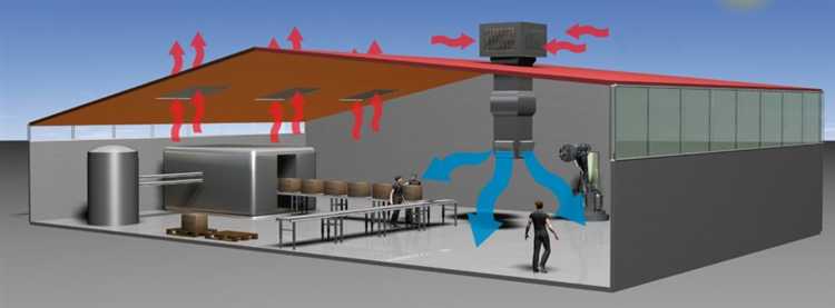 Ограничения на размещение вентиляционных решёток и дефлекторов