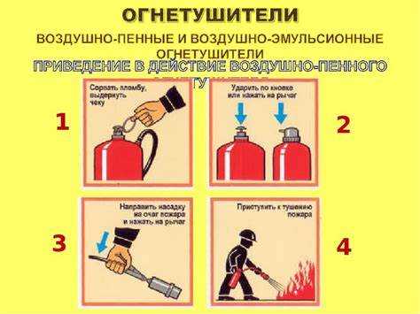 Использование огнетушителя с повреждениями или просроченным сроком службы