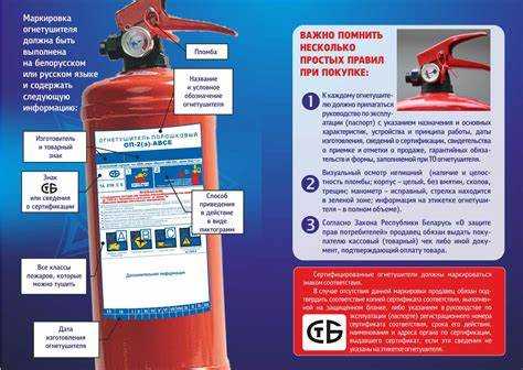 Применение огнетушителя без оценки типа возгорания