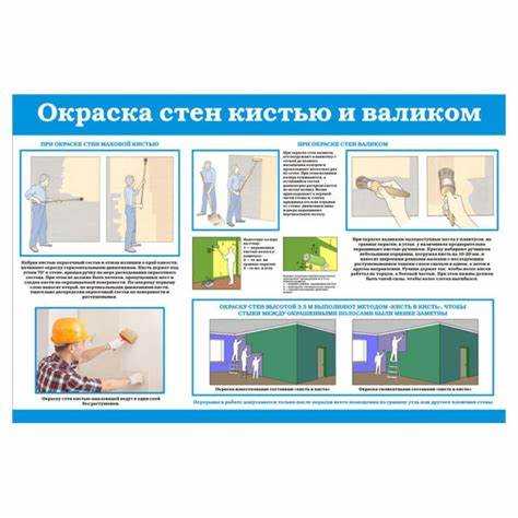 Запрет на применение средств и методов, нарушающих целостность конструкции колодца