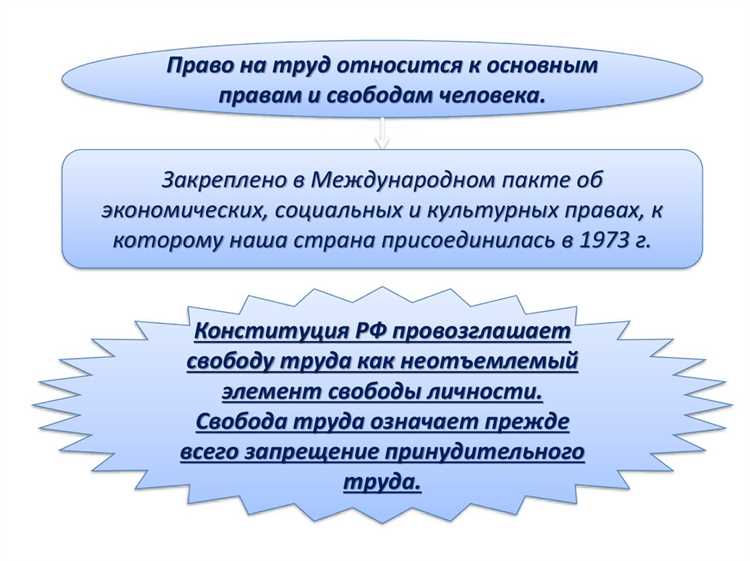 Дайте определение трудовых правоотношений какие особенности для них
