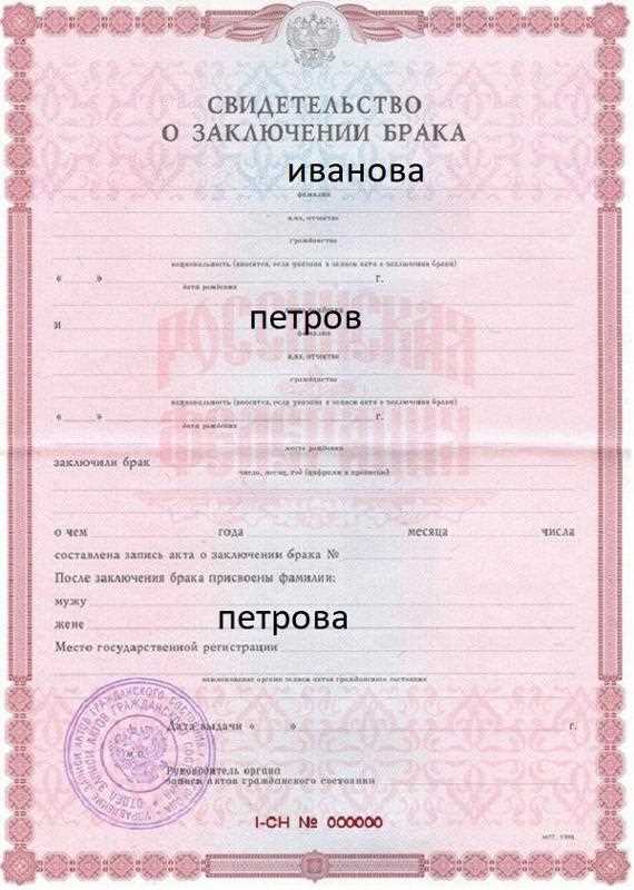 Отличие даты составления свидетельства от даты актовой записи