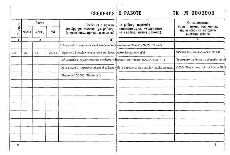 Когда нужно начинать использовать новое название в переписке и отчетности