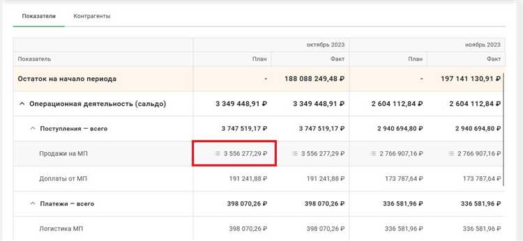 Дата ппс в бухгалтерии что это Дата ппс в бухгалтерии что это
