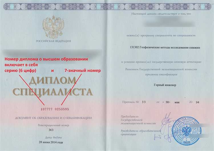 Как обозначается дата выдачи в дипломе бакалавра и магистра