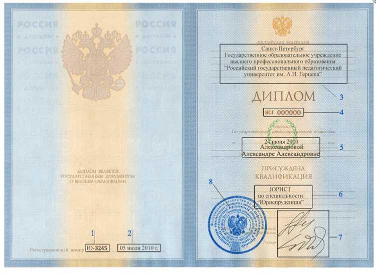 Как обозначается дата выдачи в дипломе старого образца