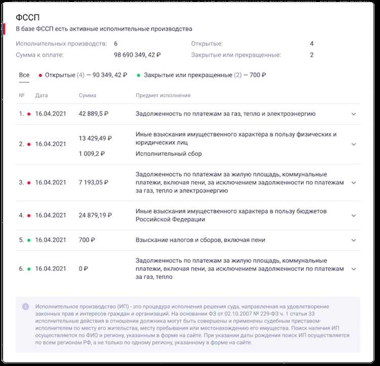 Дата выдачи исполнительного листа где посмотреть Дата выдачи исполнительного листа где посмотреть
