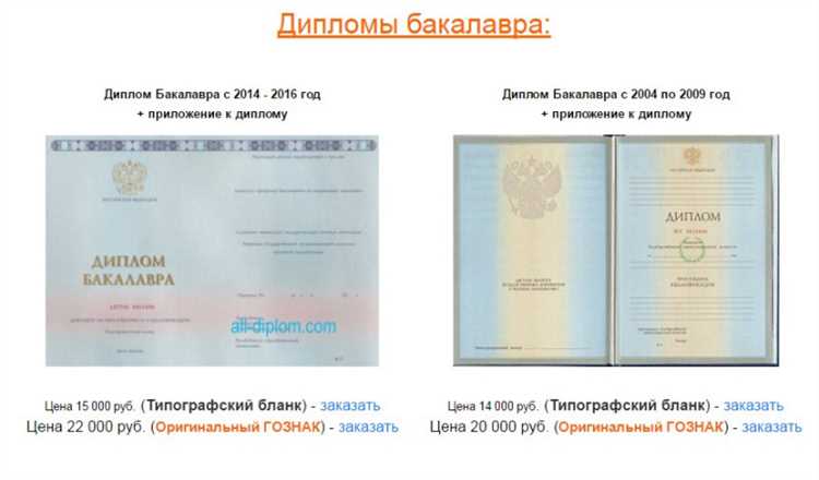 Как обозначается дата выдачи в дипломе бакалавра и магистра