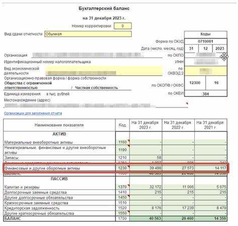 Дата возникновения дебиторской задолженности как определить Дата возникновения дебиторской задолженности как определить