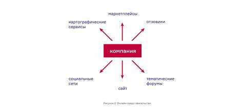 Какие документы нужны для получения декларации