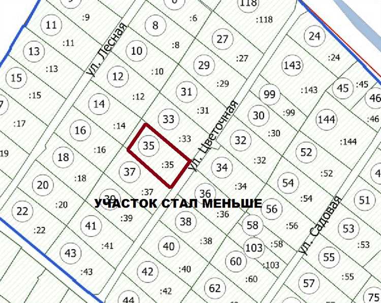 Чем отличается декларированная площадь от фактической