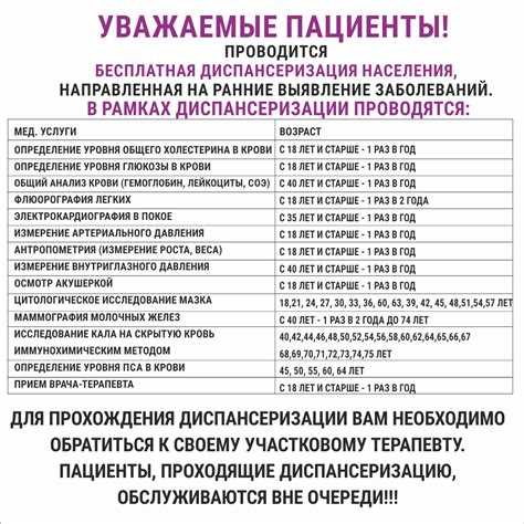 Как правильно оформить день для прохождения диспансеризации