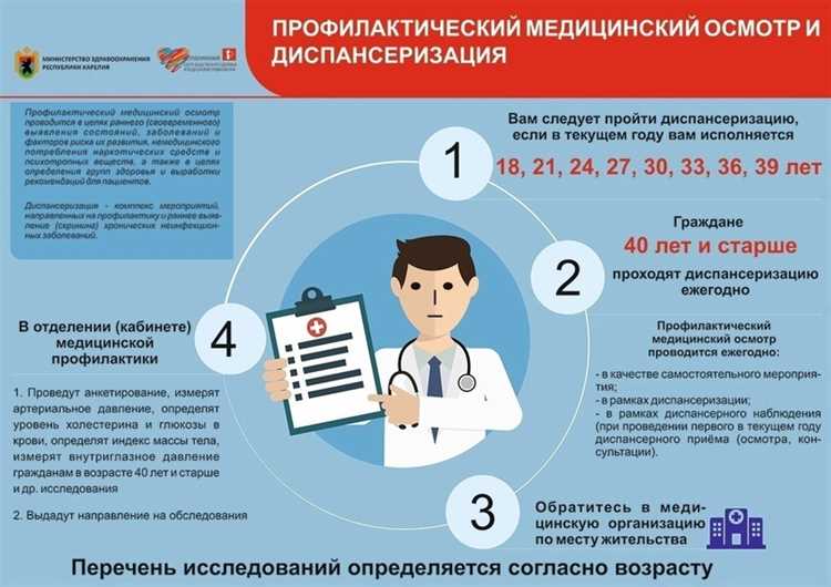 Диспансеризация для предпенсионеров и пенсионеров: особенности