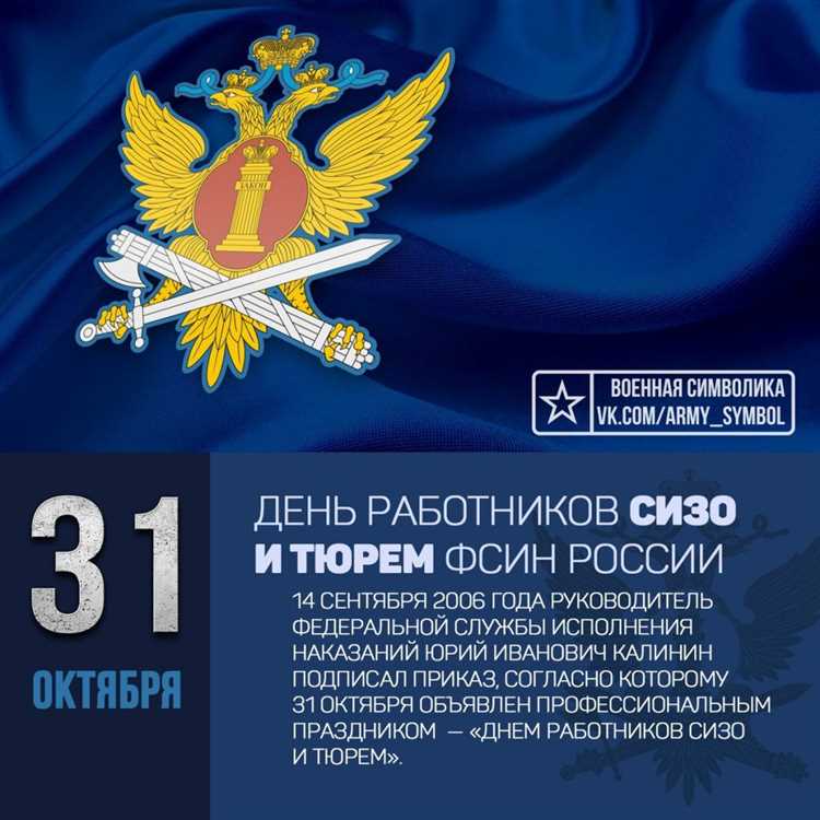 Законодательная основа зачёта времени в СИЗО