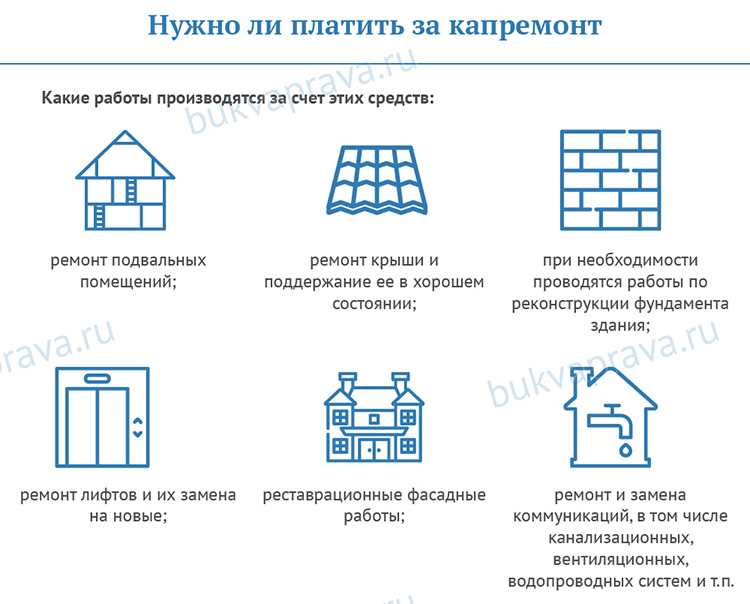 Работы по ремонту лестничных площадок и подъездов