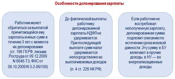Правовые основания для депозита и депонирования в нотариальной практике